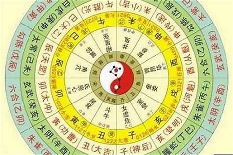 五行八卦算命法|生辰八字算命、五行喜用神查询（免费测算）